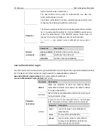 Предварительный просмотр 585 страницы Ruijie RG-S2600G-I Series Cli Reference Manual