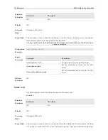 Предварительный просмотр 713 страницы Ruijie RG-S2600G-I Series Cli Reference Manual