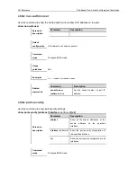 Предварительный просмотр 732 страницы Ruijie RG-S2600G-I Series Cli Reference Manual