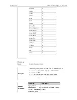 Предварительный просмотр 736 страницы Ruijie RG-S2600G-I Series Cli Reference Manual