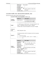 Предварительный просмотр 738 страницы Ruijie RG-S2600G-I Series Cli Reference Manual