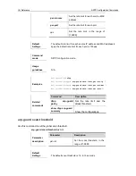 Предварительный просмотр 806 страницы Ruijie RG-S2600G-I Series Cli Reference Manual