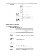 Предварительный просмотр 812 страницы Ruijie RG-S2600G-I Series Cli Reference Manual