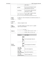 Предварительный просмотр 821 страницы Ruijie RG-S2600G-I Series Cli Reference Manual