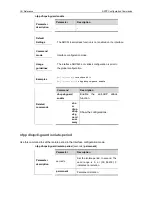 Предварительный просмотр 828 страницы Ruijie RG-S2600G-I Series Cli Reference Manual