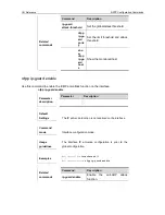 Предварительный просмотр 848 страницы Ruijie RG-S2600G-I Series Cli Reference Manual