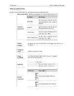 Предварительный просмотр 850 страницы Ruijie RG-S2600G-I Series Cli Reference Manual