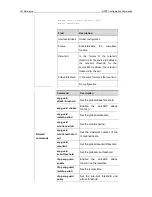 Предварительный просмотр 880 страницы Ruijie RG-S2600G-I Series Cli Reference Manual