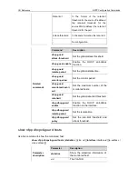 Предварительный просмотр 883 страницы Ruijie RG-S2600G-I Series Cli Reference Manual