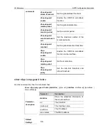 Предварительный просмотр 886 страницы Ruijie RG-S2600G-I Series Cli Reference Manual