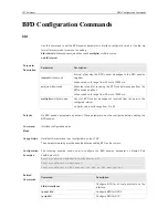 Предварительный просмотр 1009 страницы Ruijie RG-S2600G-I Series Cli Reference Manual