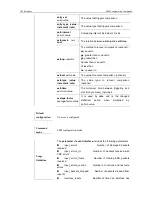 Предварительный просмотр 1075 страницы Ruijie RG-S2600G-I Series Cli Reference Manual