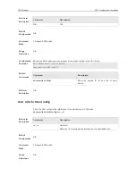 Предварительный просмотр 1131 страницы Ruijie RG-S2600G-I Series Cli Reference Manual