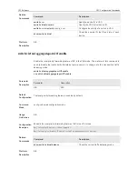 Предварительный просмотр 1143 страницы Ruijie RG-S2600G-I Series Cli Reference Manual