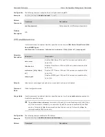 Предварительный просмотр 22 страницы Ruijie RG-S29 Series Command Reference Manual