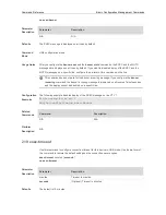 Предварительный просмотр 24 страницы Ruijie RG-S29 Series Command Reference Manual