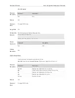 Предварительный просмотр 42 страницы Ruijie RG-S29 Series Command Reference Manual