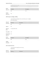 Предварительный просмотр 44 страницы Ruijie RG-S29 Series Command Reference Manual