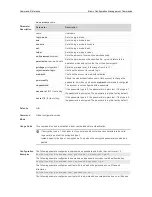 Предварительный просмотр 50 страницы Ruijie RG-S29 Series Command Reference Manual