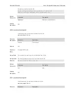 Предварительный просмотр 51 страницы Ruijie RG-S29 Series Command Reference Manual