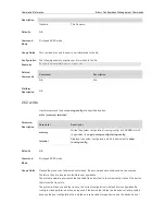 Предварительный просмотр 52 страницы Ruijie RG-S29 Series Command Reference Manual