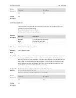 Предварительный просмотр 66 страницы Ruijie RG-S29 Series Command Reference Manual