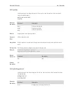 Предварительный просмотр 72 страницы Ruijie RG-S29 Series Command Reference Manual