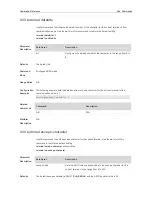 Предварительный просмотр 80 страницы Ruijie RG-S29 Series Command Reference Manual