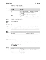 Предварительный просмотр 91 страницы Ruijie RG-S29 Series Command Reference Manual