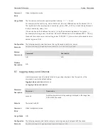 Предварительный просмотр 152 страницы Ruijie RG-S29 Series Command Reference Manual