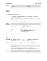 Предварительный просмотр 153 страницы Ruijie RG-S29 Series Command Reference Manual