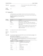 Предварительный просмотр 156 страницы Ruijie RG-S29 Series Command Reference Manual