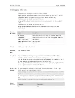 Предварительный просмотр 159 страницы Ruijie RG-S29 Series Command Reference Manual