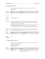 Предварительный просмотр 161 страницы Ruijie RG-S29 Series Command Reference Manual