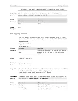 Предварительный просмотр 163 страницы Ruijie RG-S29 Series Command Reference Manual