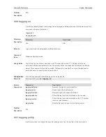 Предварительный просмотр 164 страницы Ruijie RG-S29 Series Command Reference Manual