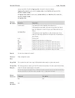 Предварительный просмотр 165 страницы Ruijie RG-S29 Series Command Reference Manual