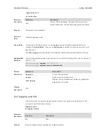 Предварительный просмотр 174 страницы Ruijie RG-S29 Series Command Reference Manual