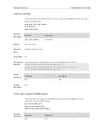 Предварительный просмотр 230 страницы Ruijie RG-S29 Series Command Reference Manual