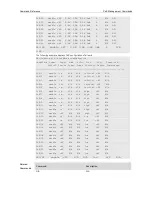 Предварительный просмотр 234 страницы Ruijie RG-S29 Series Command Reference Manual