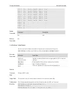 Предварительный просмотр 267 страницы Ruijie RG-S29 Series Command Reference Manual