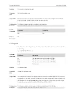 Предварительный просмотр 281 страницы Ruijie RG-S29 Series Command Reference Manual