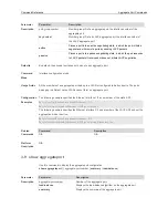 Предварительный просмотр 310 страницы Ruijie RG-S29 Series Command Reference Manual