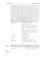 Предварительный просмотр 312 страницы Ruijie RG-S29 Series Command Reference Manual