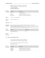 Предварительный просмотр 336 страницы Ruijie RG-S29 Series Command Reference Manual