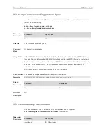 Предварительный просмотр 352 страницы Ruijie RG-S29 Series Command Reference Manual