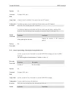 Предварительный просмотр 353 страницы Ruijie RG-S29 Series Command Reference Manual