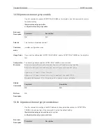 Предварительный просмотр 392 страницы Ruijie RG-S29 Series Command Reference Manual