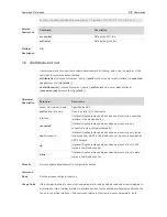 Предварительный просмотр 661 страницы Ruijie RG-S29 Series Command Reference Manual