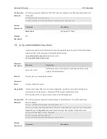 Предварительный просмотр 664 страницы Ruijie RG-S29 Series Command Reference Manual